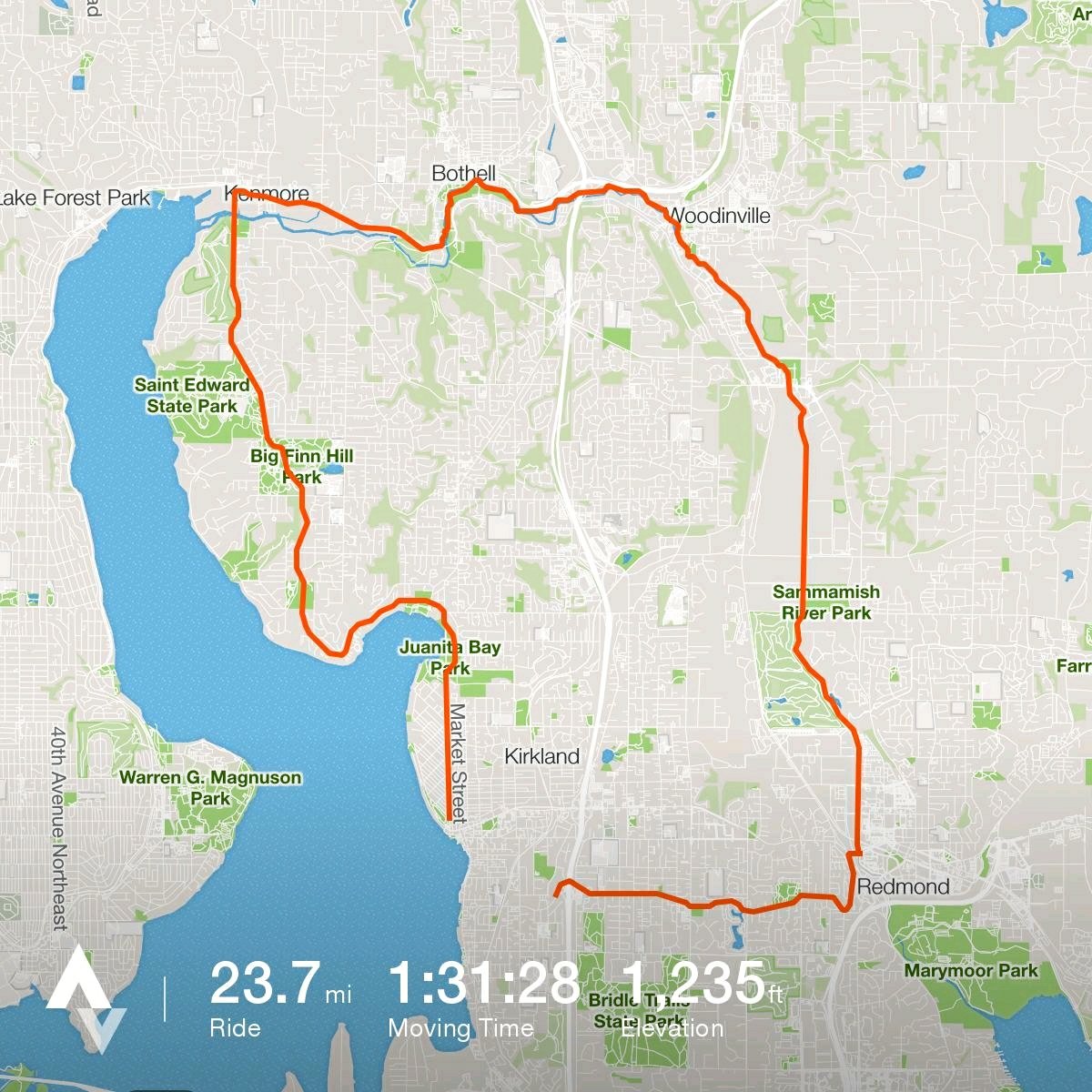 Bike ride, 24 miles